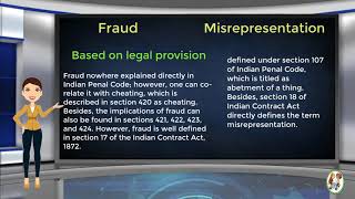 What is Difference Between Fraud amp Misrepresentation [upl. by Yelsnik]